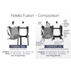 Fusion Toddler V2 Chevron pétrole