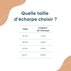 Néobulle lin naturel 4m60